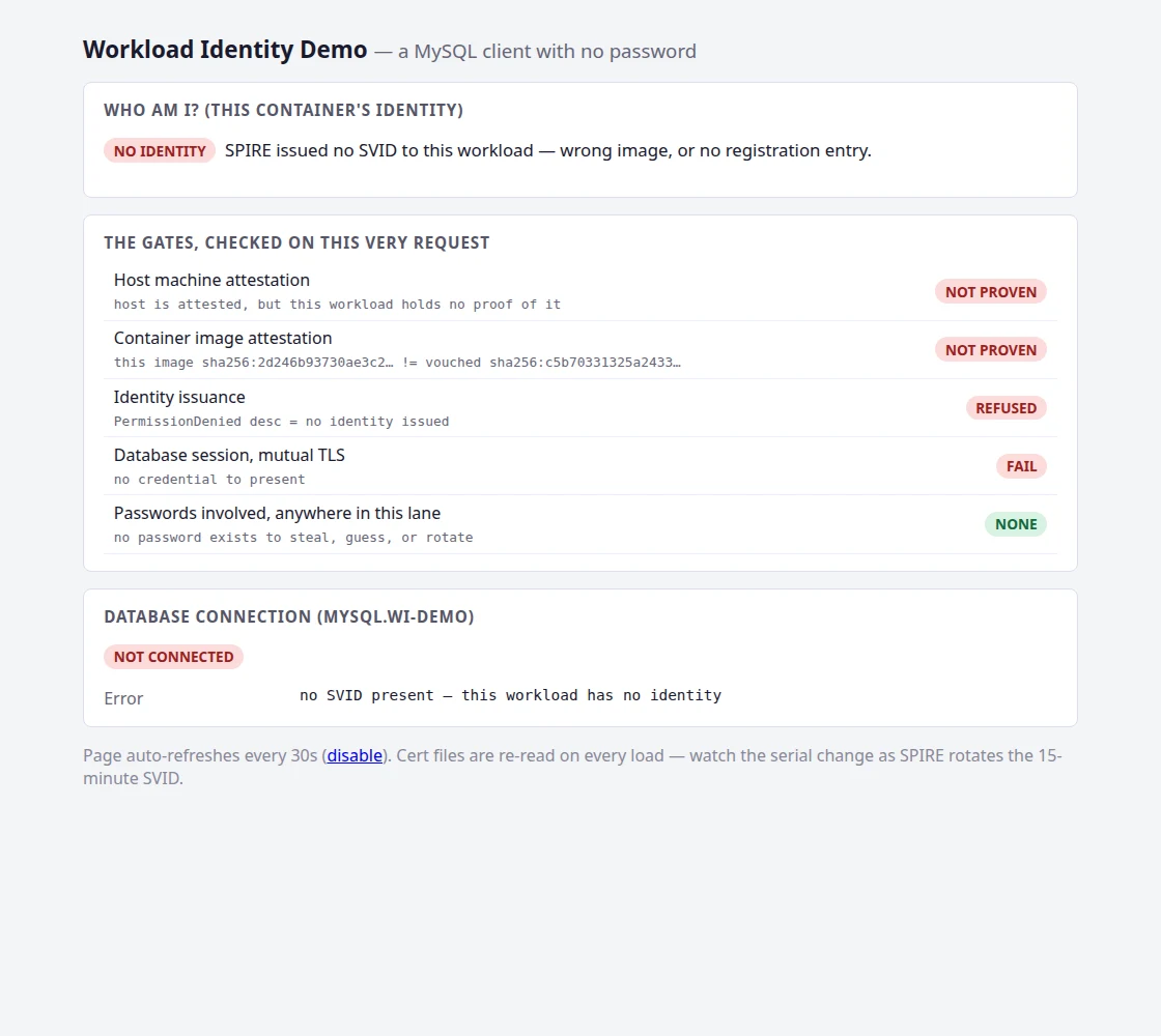 The imposter page: image attestation NOT PROVEN with the digest mismatch shown, identity issuance REFUSED quoting PermissionDenied, not connected